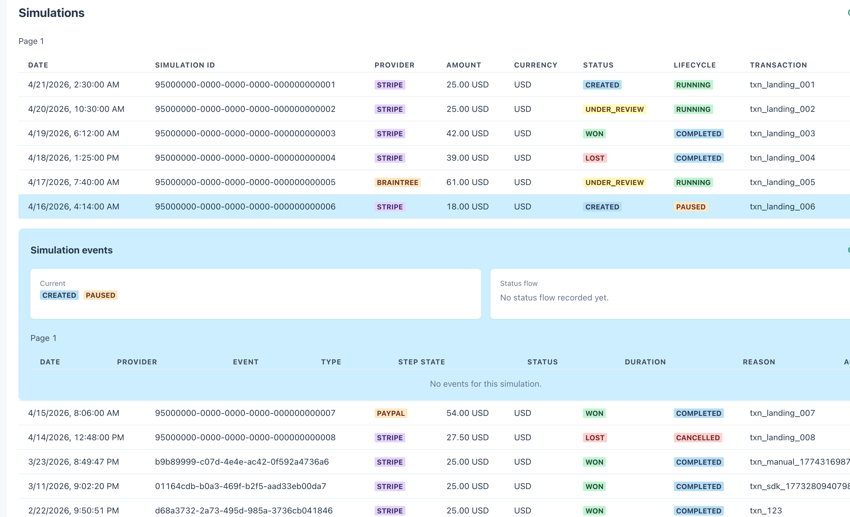 Syllecta chargeback simulations view